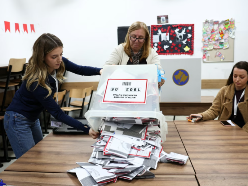 ELECTIONS IN KOSOVO UNDER A QUESTION MARK: Around 15,000 votes attributed to the wrong candidates!